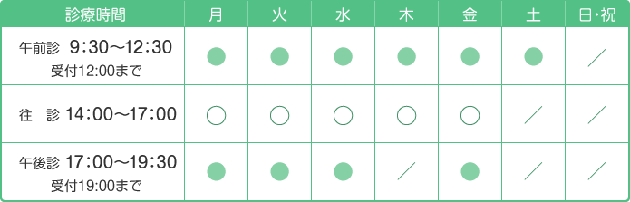 診療時間